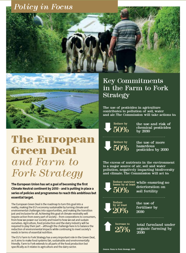 The <a href="/EU_Commission/">European Commission</a> has set the goal of becoming the first climate-neutral continent by 2050. In our 1st newsletter we looked at the  targets of the Farm to Fork strategy, a roadmap to achieve this goal. bit.ly/3BxmzlV 
#SustainableDairyEU #SustainableDairyIreland