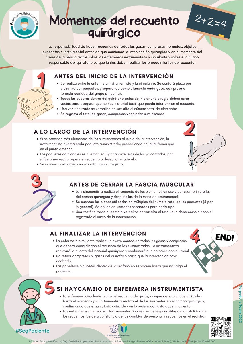La responsabilidad legal del olvido de material quirúrgico (cuerpo extraño) durante la cirugía, se basa en el principio: “Res ipsa Loquitur”, es decir, las cosas hablan por sí solas. Es el tipo de cosas que no ocurren a menos que exista alguien negligente.
#Esmásfacilsiseconoce
