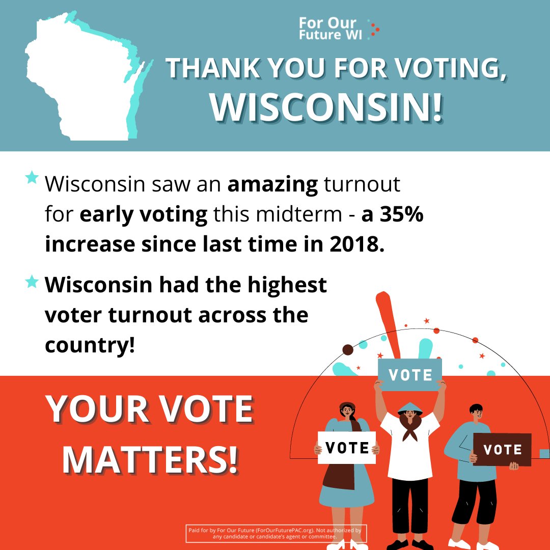 ForOurFutureWI's tweet image. Thank you for voting early and making your voice heard, Wisconsin!