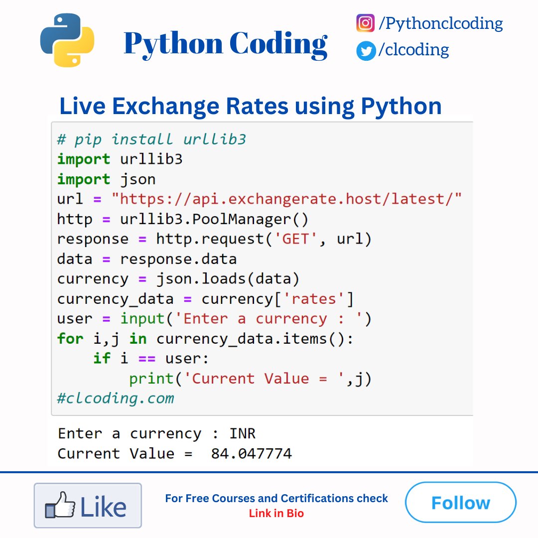 Python Coding on Twitter: