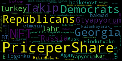infokalyptisch's tweet photo. Trending in my timeline now: #11152022 (11) #PriceperShare (5) #NFT (4) #Takip (3) #Georgia (3) #Democrats (3) #Republicans (3) #Gtyapyorum (2) https://t.co/RJi8Bo4bFa