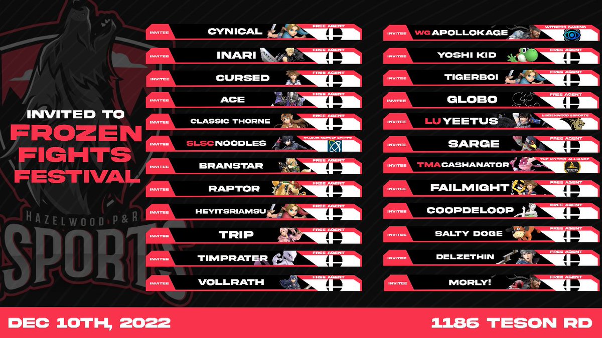 We are please to announce the top 24 qualifiers for the Frozen Fights Festival! We wish to thank <a href="/YEETUS_SSB/">SM | YEETUS 🔜 Sweet Spot X</a> for this amazing graphic, and all the hard work he does to help this program grow. We will have an open entry tournament alongside, so you can still come out and compete!