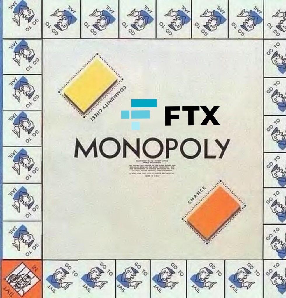 InvestorLiou's tweet photo. FTX Monopoly https://t.co/lxQGDy23wD