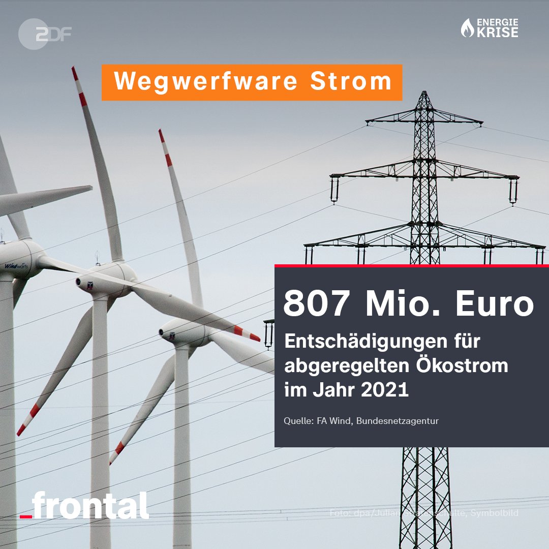 frontal (@zdffrontal) on Twitter photo Stromnetze sind mitunter so stark überlastet, dass Wind- und Solaranlagen runtergeregelt bzw. abgeschaltet werden müssen. Dafür bekommen Betreiber Entschädigungen in Millionenhöhe. #ZDFfrontal über #Strom, der trotz #Energiekrise ungenutzt bleibt: 21 Uhr <a href="/ZDF/">ZDF</a> #ErneuerbareEnergien Stromnetze sind mitunter so stark überlastet, dass Wind- und Solaranlagen runtergeregelt bzw. abgeschaltet werden müssen. Dafür bekommen Betreiber Entschädigungen in Millionenhöhe. #ZDFfrontal über #Strom, der trotz #Energiekrise ungenutzt bleibt: 21 Uhr <a href="/ZDF/">ZDF</a> #ErneuerbareEnergien