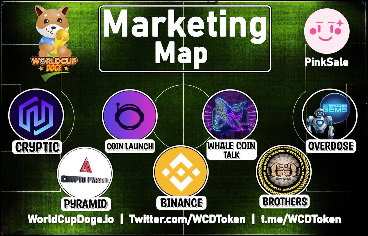 🤩 World Cup Doge Marketing Map With Top  Influencers!

🤩 Get Ready to Moon With Us 
✅ KYC, AUDIT 
✅ Benefits for Presale Buyers 
✅ Low Tax. Only 6% for Treasury. 
✅ Low Unlocked Token 
✅ Own Casino Coming 
✅ CG, CMC Fast-Tracked 

🤑 Low Risk Big Rewards.
Tg:- @WCDToken