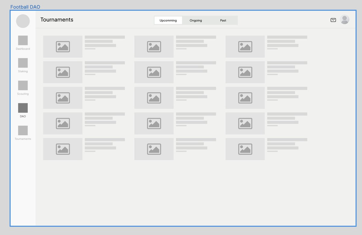 Part of our current work in progress is the <a href="/RabonaPro/">Rabona Pro Football</a> dApp, we are building a decentralized ecosystem for football management. Connecting football players, scouts, agents, community and investors together on one platform to build towards the future of football! 

#BUIDL