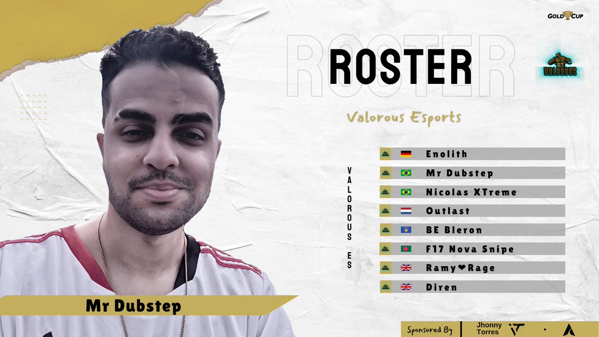 #CR | Roster 

#GoldCupEN Presents the official lineup 

🇬🇧 | <a href="/Valorous_CR/">Valorous</a>
🌎 | East