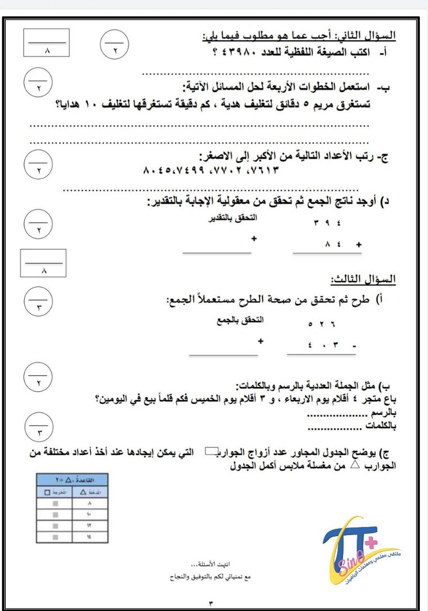 ملتقى معلمي ومعلمات الرياضيات (@mathtme) / Twitter