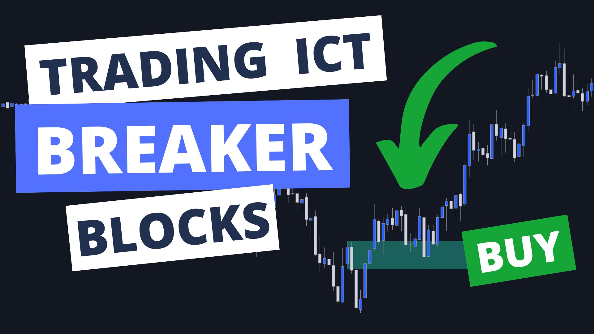 Trade For Opportunity on Twitter "Trading Breaker Blocks ICT Core