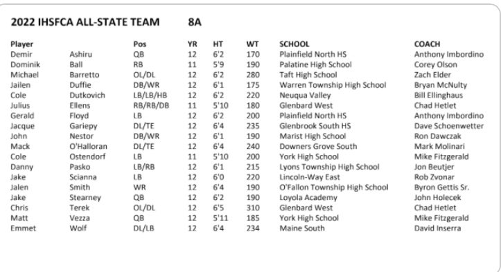 Dominik Ball tweet media