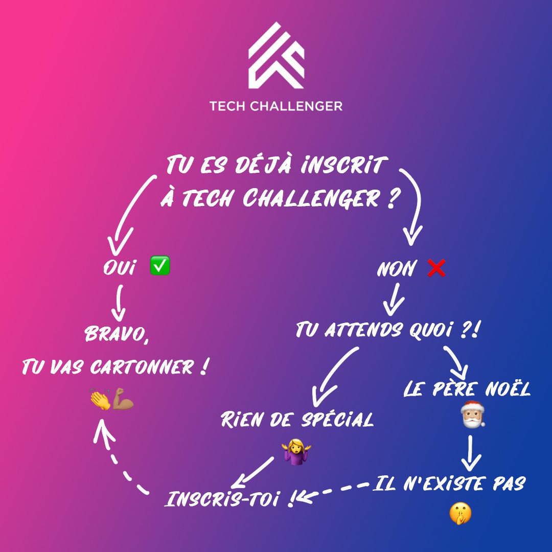 TechChallenger_'s tweet image. Tous les chemins mènent à #TechChallenger ! 

Infos et inscriptions : techchallenger.fr 

#RaiseTheBar