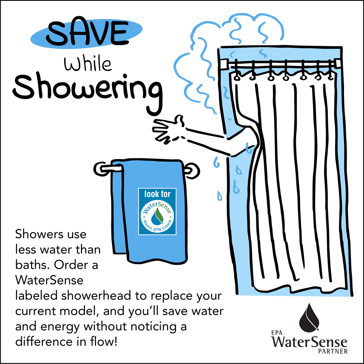 SouthTahoePUD's tweet photo. Family visiting next week? Want to keep your water and energy use low even with company? Upgrade showerheads to WaterSense models to save water, and save energy. You won't even notice a difference in flow.
#WaterSensePartner #EPA #southtahoepud #waterconservation https://t.co/lpPNiZZhJ2