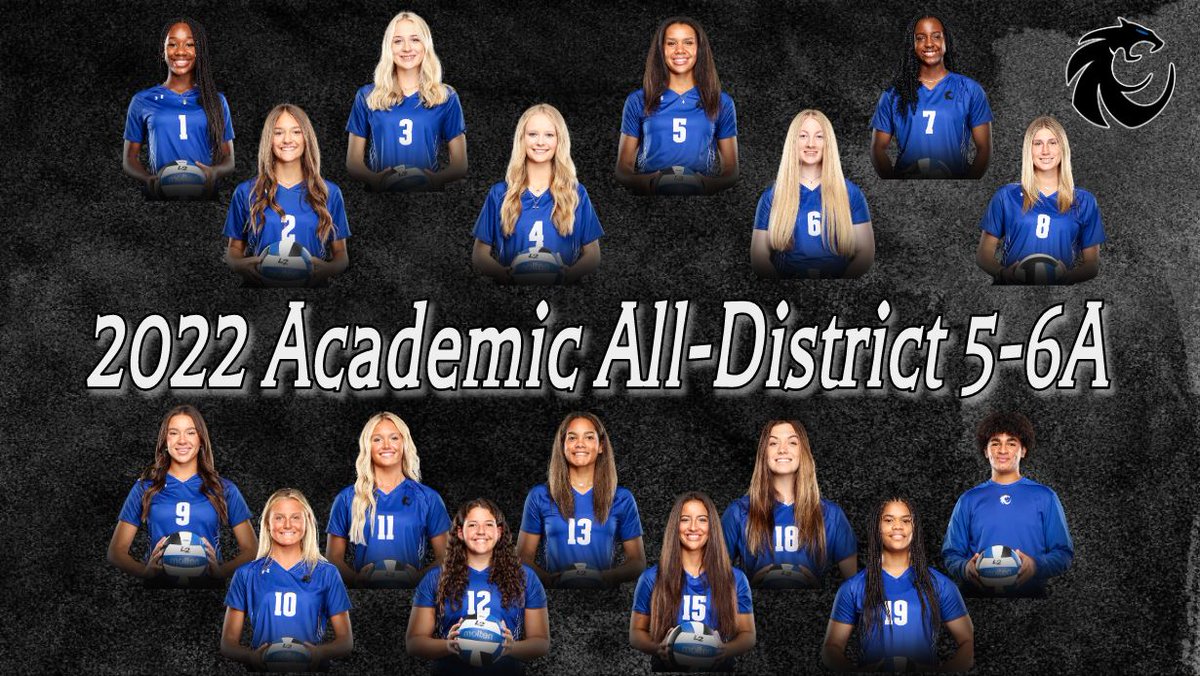 Students first athletes second! Congratulations to our 2022 Academic All-District players!