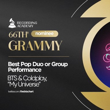 How it started                How it's going