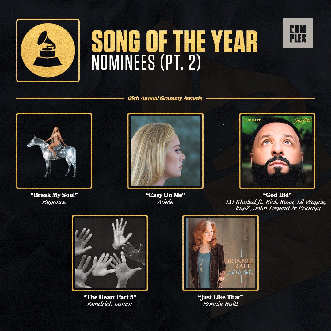 Grammy Nominations 2025 Song Of The Year Danya Tallulah