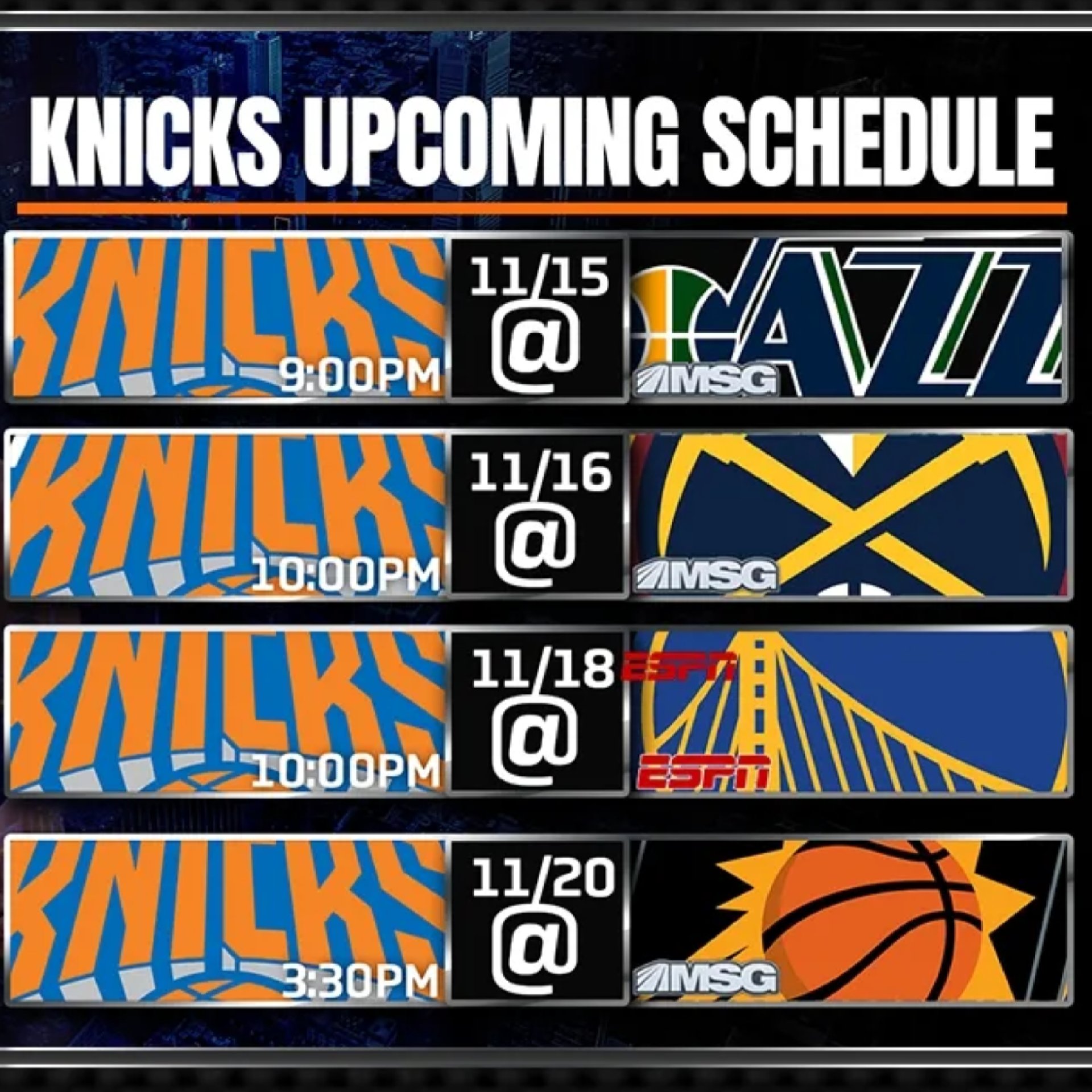 Knicks Fan TV 🏀🎥📺🏁 on Twitter "Predict the Knicks record this week! 😳