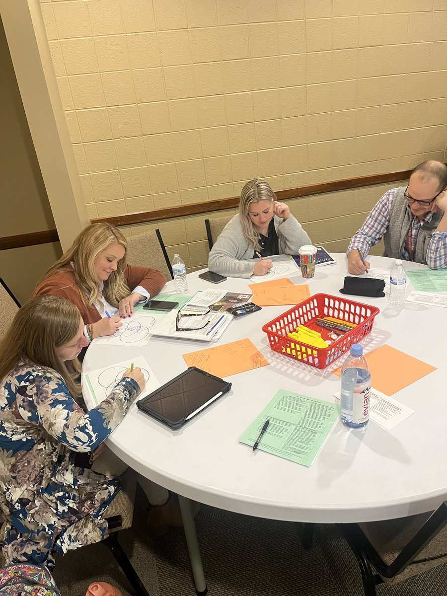 HCS Instructional Coaches examine the connections between The Habits, Task Analysis Guide, and Complex Tasks.