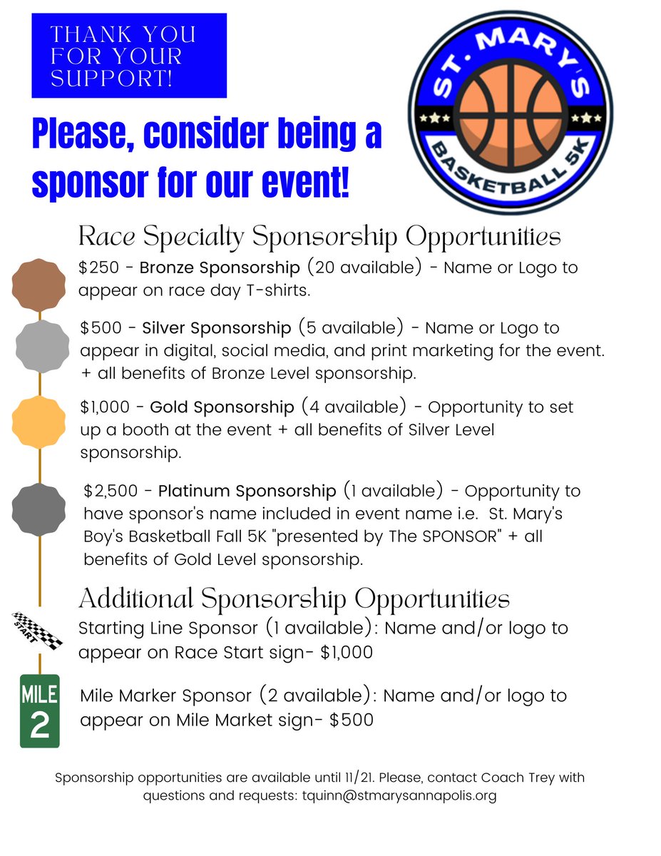 St Mary's Basketball tweet media