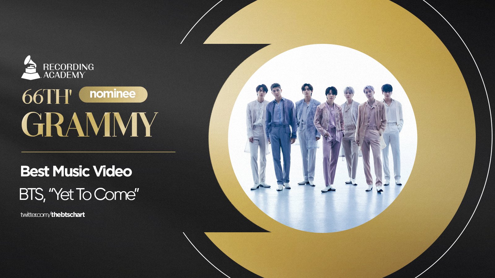 The BTS Chart on X: .@BTS_twt's Yet To Come is officialy nominated for  Best Music Video at the 2023 GRAMMY Awards. #GRAMMYs   / X