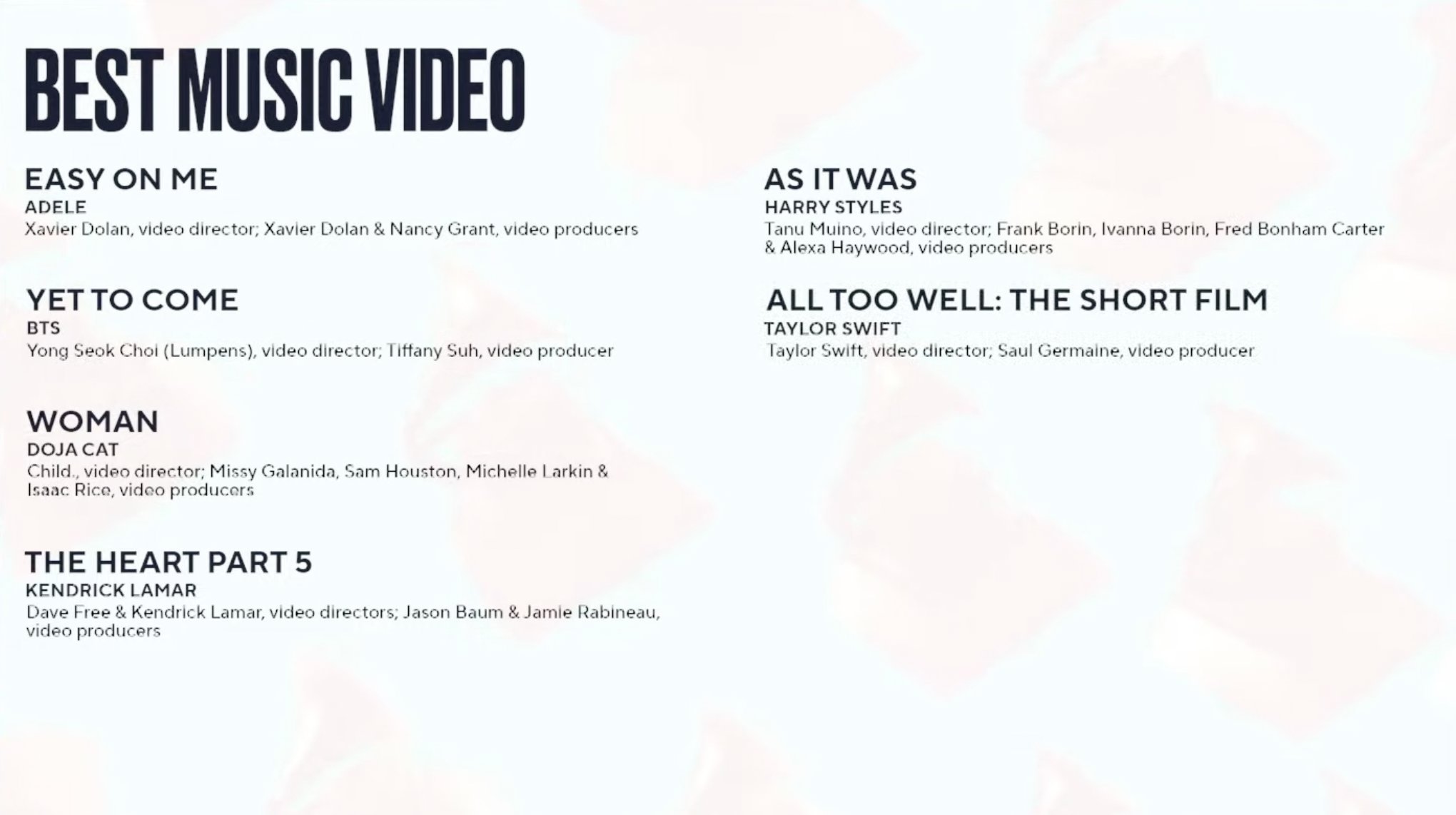 The BTS Chart on X: .@BTS_twt's Yet To Come was submitted to four  categories including Song and Record of the Year at the 2023 #GRAMMYs. —  Check out their official For Your