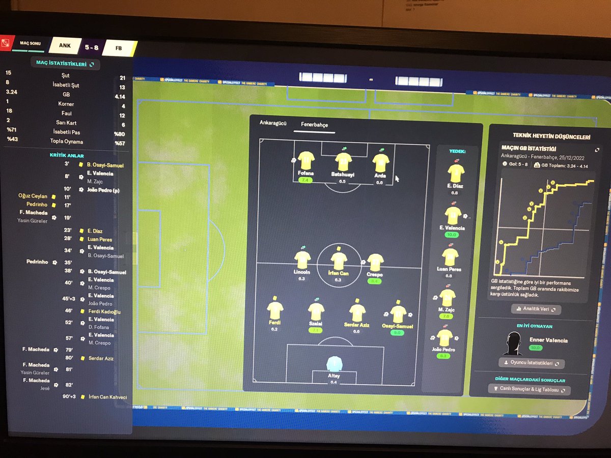 Sadece bana mi garip geliyor anlamadım 😂