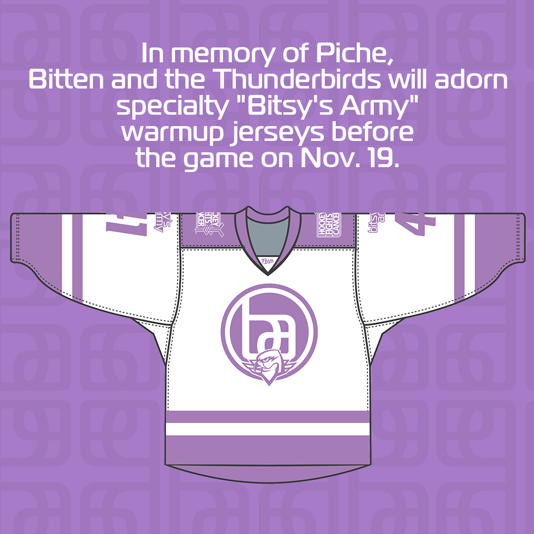 Bitsy’s Army tweet media