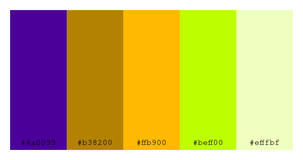ColPaletteBot's tweet photo. Beep beep, here's a pretty color palette for you!
color-scheme.js parameters used:
- hue: 289
- variation: default
- colors: #4a0099, #b38200, #ffb900, #beff00, #efffbf
Have a lovely evening!
#twitterbot #colorpalette #colors #palette #prettycolors https://t.co/hkqksyoqGV