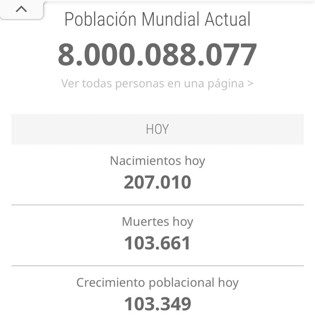 KatiaReja's tweet photo. Ya somos 8 millones de personas, ¿Qué sigue para nosotros? En este momento las decisiones medio ambientales de nuestro planeta se están tomando en la Conferencia de las Naciones Unidas sobre el Cambio Climático #COP27  ¿Las conoces? https://t.co/iQac7dKZlb