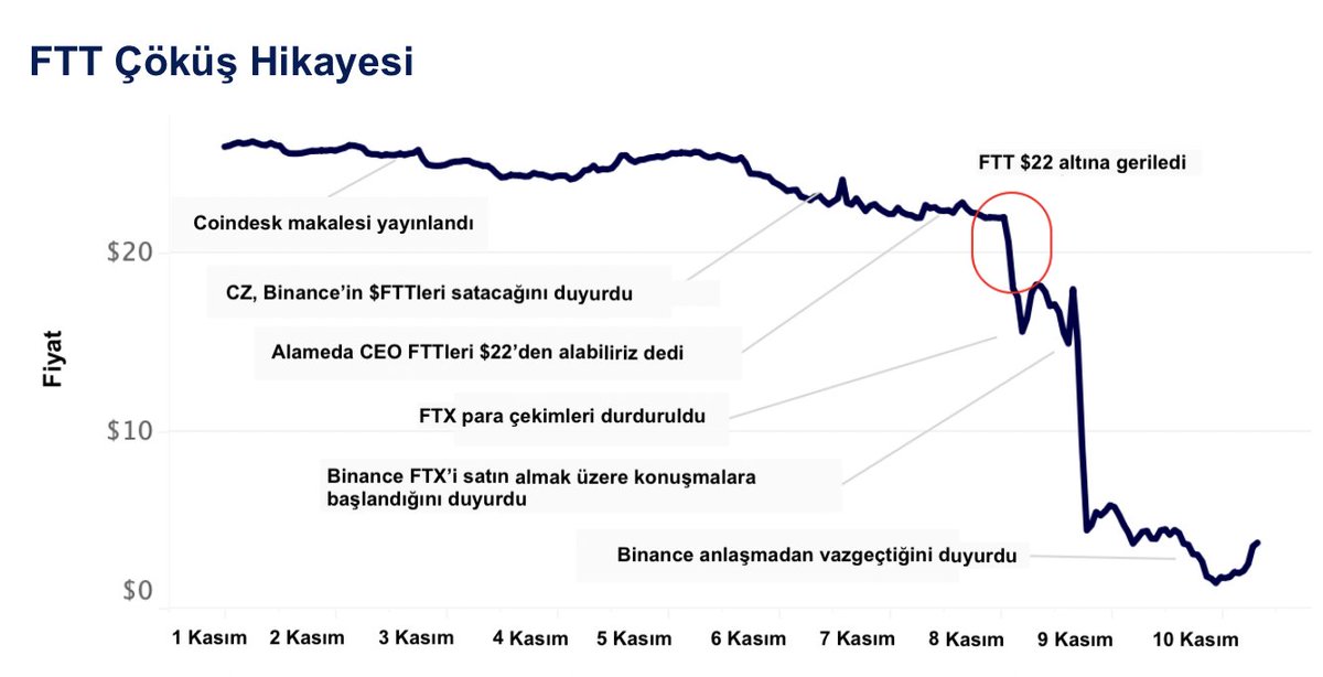 Efe Bulduk tweet media