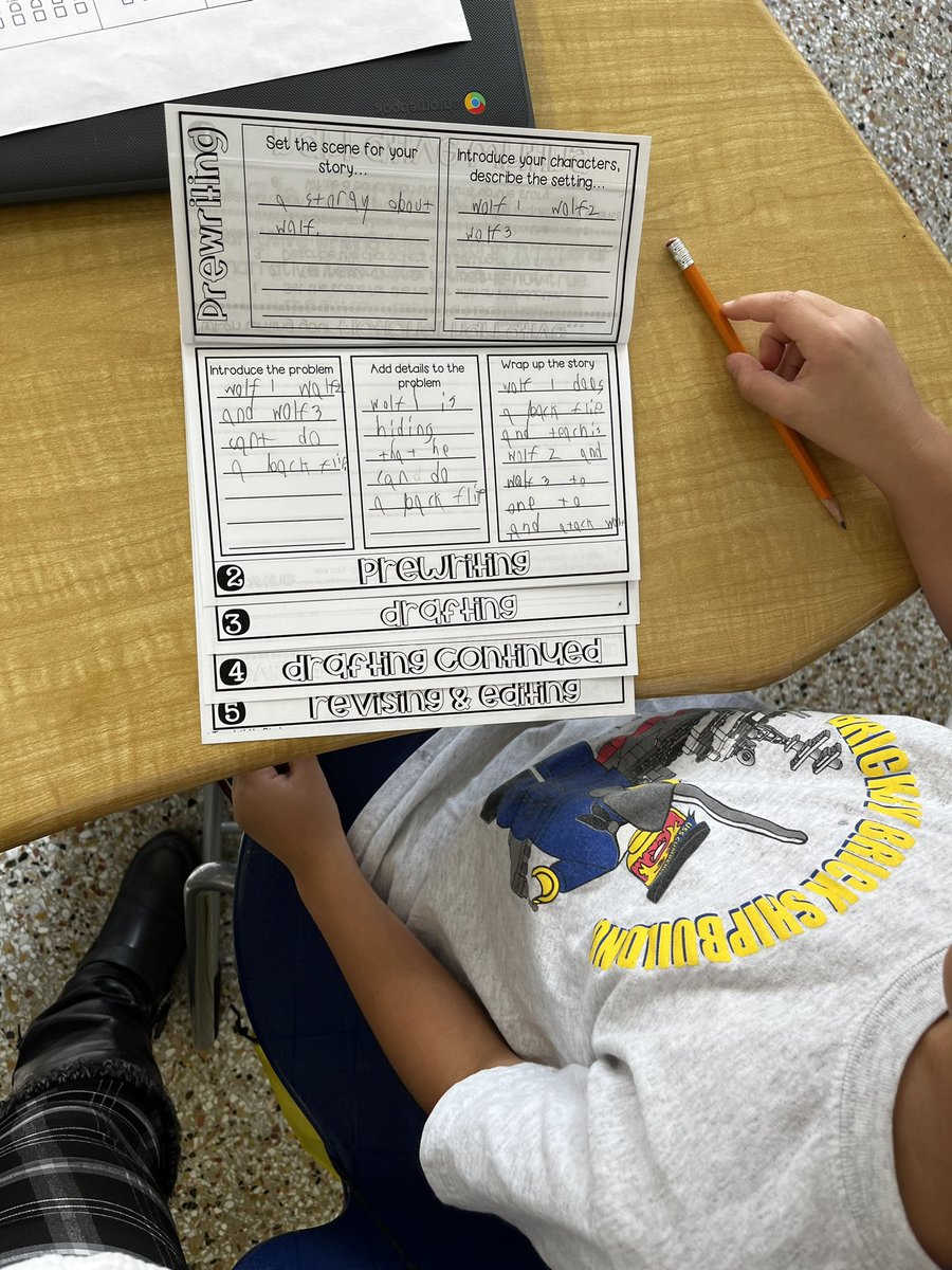 MsJordan_3's tweet photo. Starting to write our own fictional narratives. Working to publish a class book! 😁 @AlantonAstros @SeeDotWilson https://t.co/25PbWmXDq5