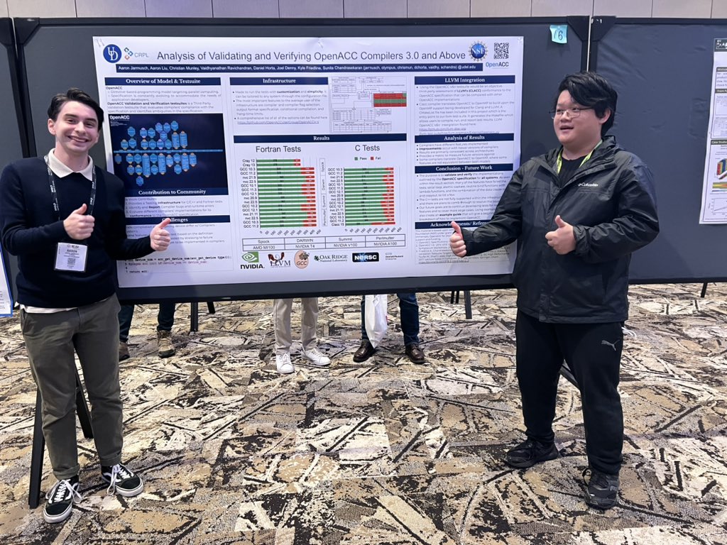 CRPL_HPC (@crpl_hpc) on Twitter photo Ballroom C1-2-3 @ #SC22. See you in 30 minutes at the poster session where <a href="/AaronJarmusch/">Aaron Jarmusch</a> and <a href="/OlympusUD/">Aaron Liu</a> present <a href="/OpenACCorg/">OpenACC</a> Validation & Verification Testsuite!!
<a href="/UDelaware/">Univ. of Delaware</a> <a href="/UDengineering/">UD Engineering</a> Ballroom C1-2-3 @ #SC22. See you in 30 minutes at the poster session where <a href="/AaronJarmusch/">Aaron Jarmusch</a> and <a href="/OlympusUD/">Aaron Liu</a> present <a href="/OpenACCorg/">OpenACC</a> Validation & Verification Testsuite!!
<a href="/UDelaware/">Univ. of Delaware</a> <a href="/UDengineering/">UD Engineering</a>