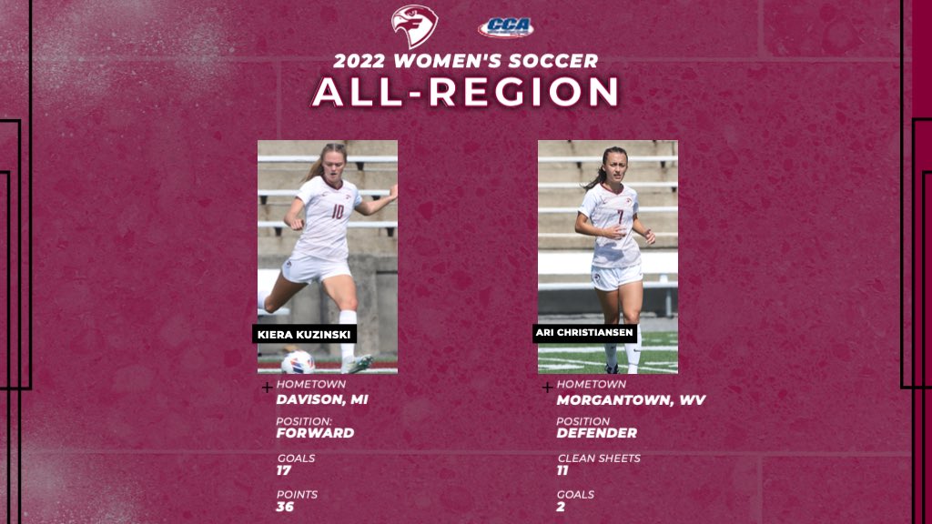 Fairmont State Athletics tweet media