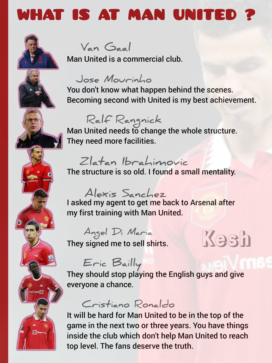 MrTearz's tweet photo. *Man United* fans insulting *CR7* should sit back and think deep about all these comments coming from these *big* *stars*. Are all these guys telling lies?  What has the club achieve since the departure of *Sir Alex Ferguson*?  Know your club's status and fight to keep it https://t.co/TdWtLBNZBX