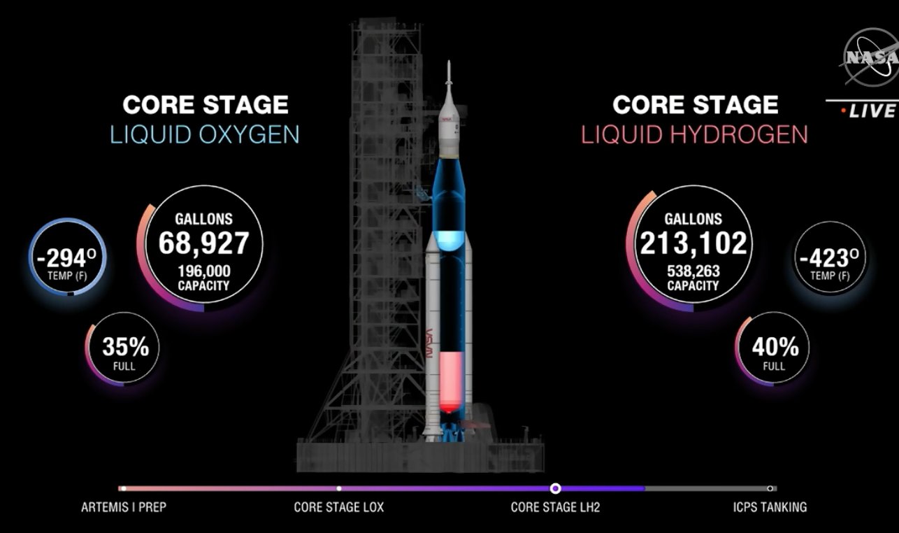 Anatoly Zak on Twitter: