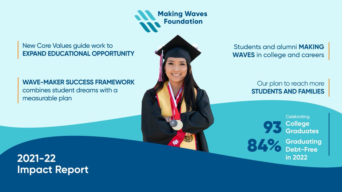 Making Waves Education Foundation tweet media