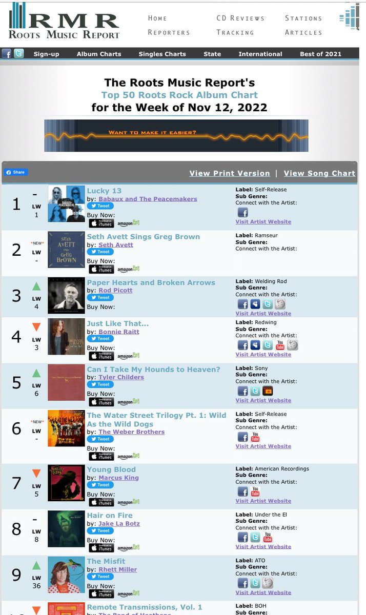 Weberbrothers's tweet photo. Yes we’re movin again....on this world roots chart with our new album....Wild cool! Many thanks and so much appreciation.

Get yours today from our website or wherever you download your tunes. https://t.co/hc1s3CxDC5