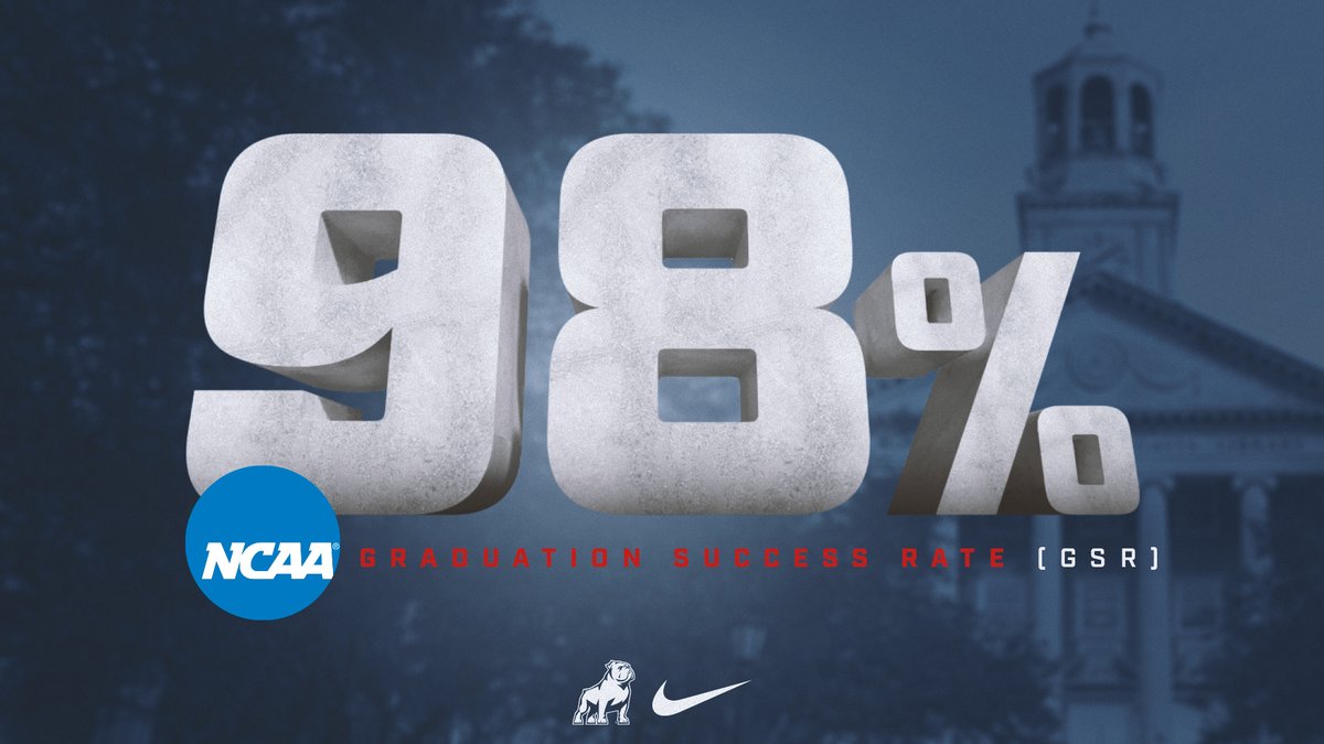 Samford Sports (@samfordsports) on Twitter photo The most important stat that you'll ever read from us โฌ๏ธ
โ๏ธ 98% Student-Athlete Graduation Success Rate ๐
โ๏ธ First in the <a href="/SoConSports/">The Southern Conference</a>
โ๏ธ ๐๐๐๐๐ out of 351 Division I Schools
๐ฐ bit.ly/3AjPvzs
#AllForSAMford The most important stat that you'll ever read from us โฌ๏ธ
โ๏ธ 98% Student-Athlete Graduation Success Rate ๐
โ๏ธ First in the <a href="/SoConSports/">The Southern Conference</a>
โ๏ธ ๐๐๐๐๐ out of 351 Division I Schools
๐ฐ bit.ly/3AjPvzs
#AllForSAMford