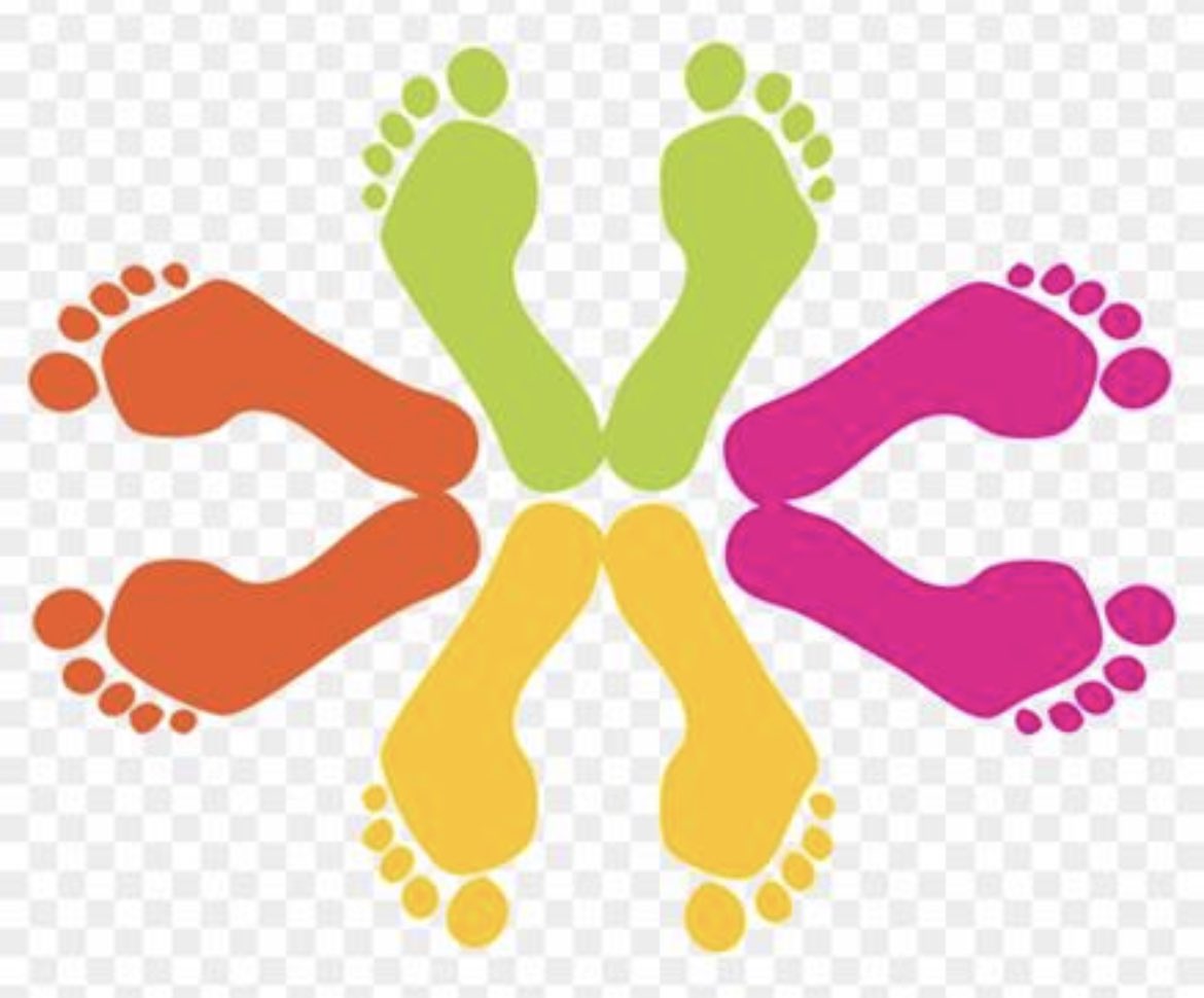 Are you highly motivated? A Team worker, who wants to excel in their career? Do you want to be part of a supportive Podiatry Team?
There is great Opportunity to come and work in The Belfast Health and Social Care trusts Podiatry team
jobs.hscni.net/Job/25203/bhsc…