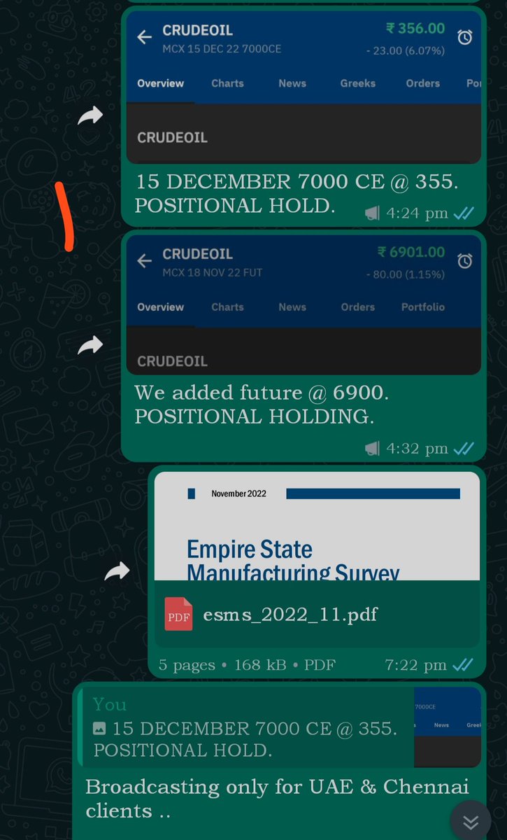 GroupHni's tweet photo. #Crude #Crudeoil 

Today added @ 6890.

Join with us - you will never leave us. https://t.co/oBzwKl3IiD