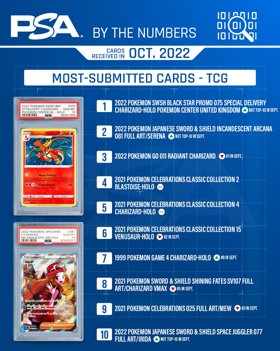 professional sports authenticator uk