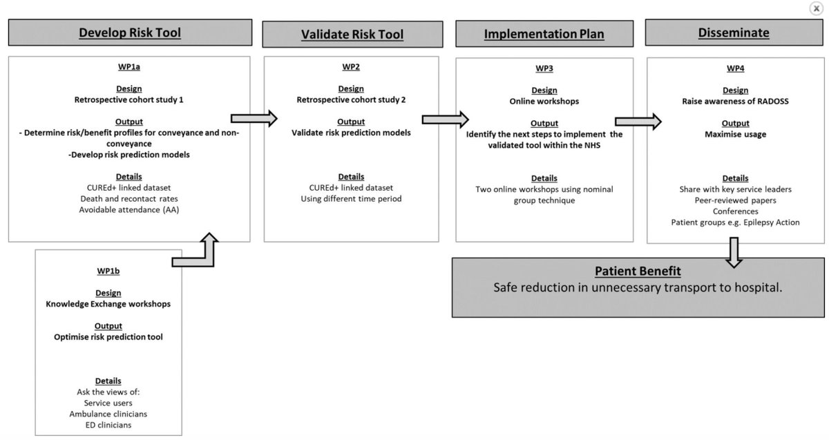 Dr Jon M Dickson tweet media