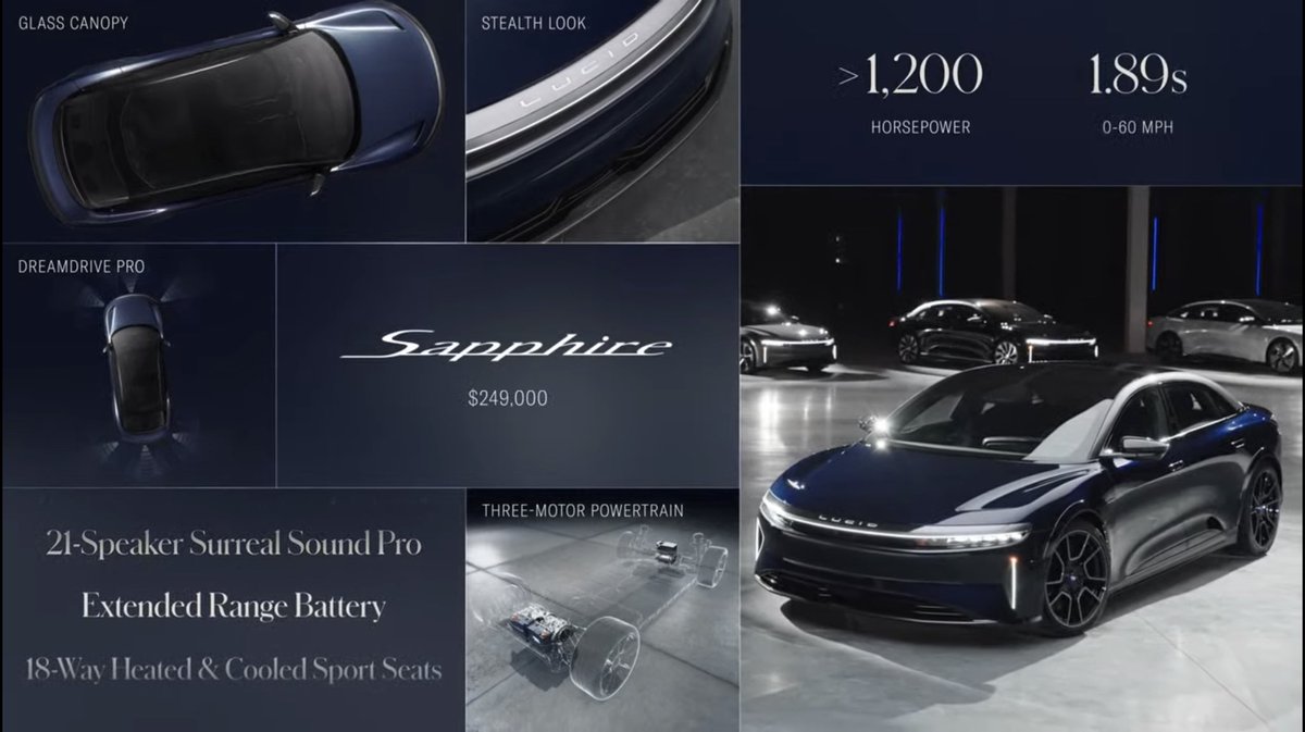 TheDailyLucid's tweet photo. @LucidMotors Air Sapphire is crazy 🤯 $LCID https://t.co/HnH994TlIs