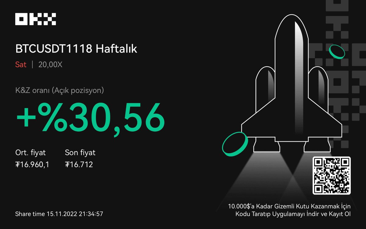 Kriptolik tweet media