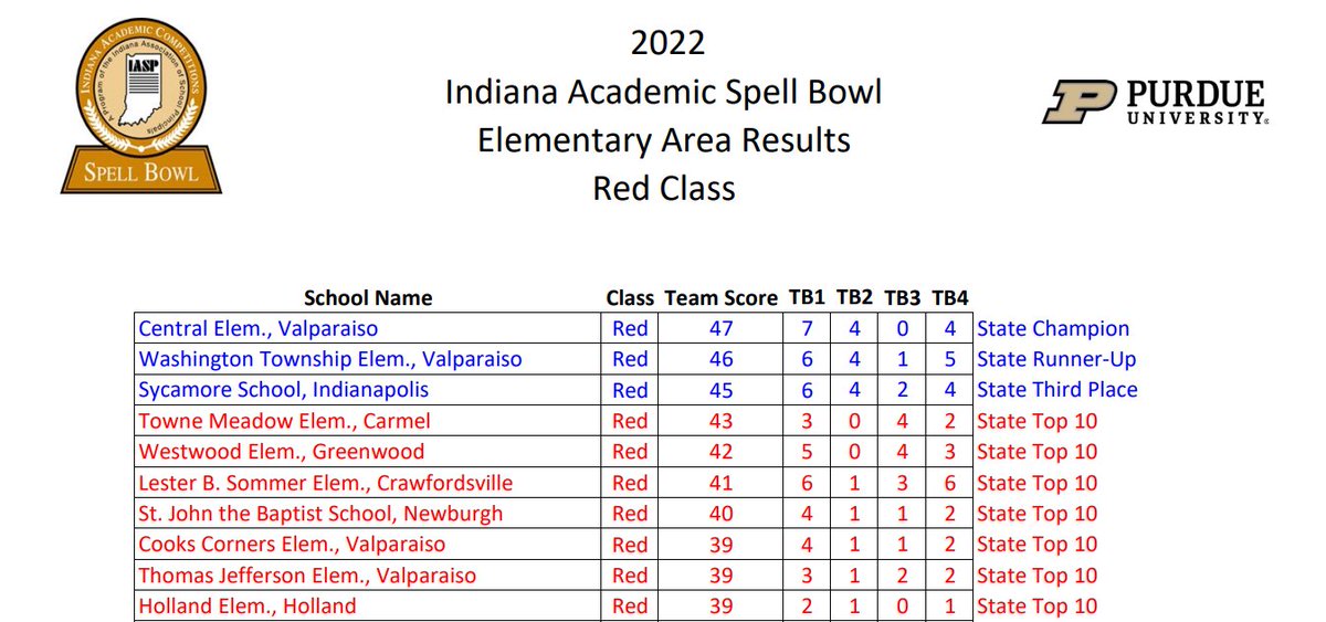 Cooks Corners tweet media