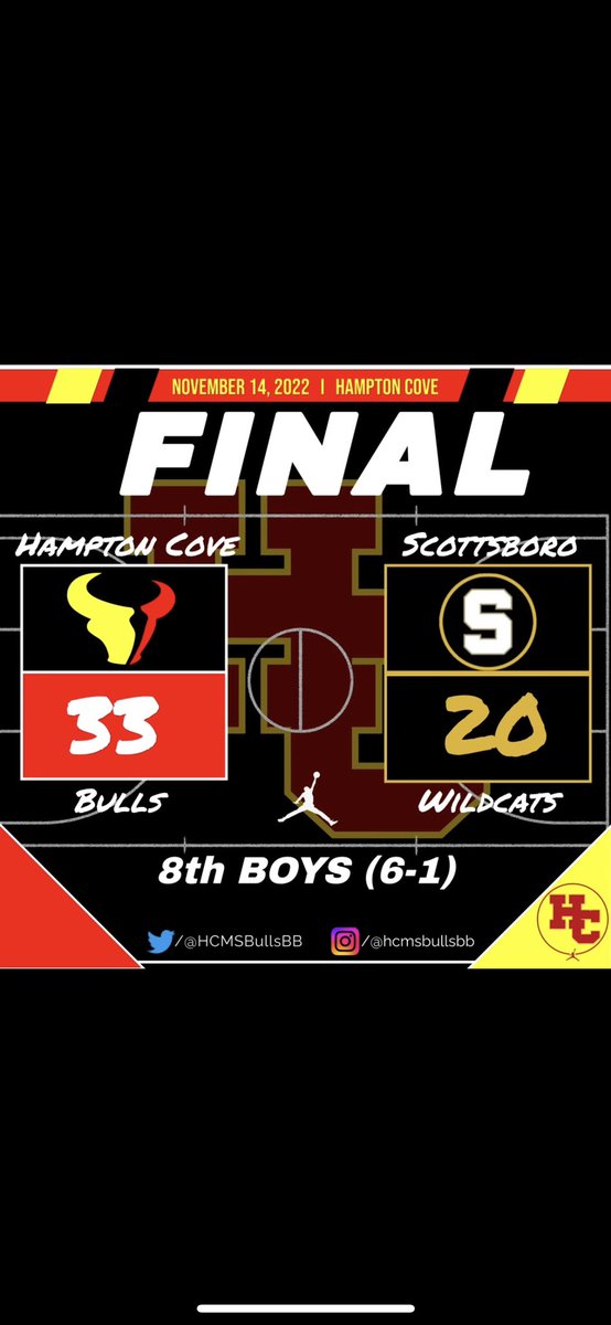 8th boys move to 6-1 after holding Scottsboro to just 20 points. The Bulls grabbed 40 rebounds, blocked 10 shots, and had 8 steals. Will Carter-7 points, 5 DFL. Michael Chobey-6 points, 6 REB, 6 BLK Baylor Strange-5 points, 5 REB HCMS heads to @scourtsgville on Thursday night.