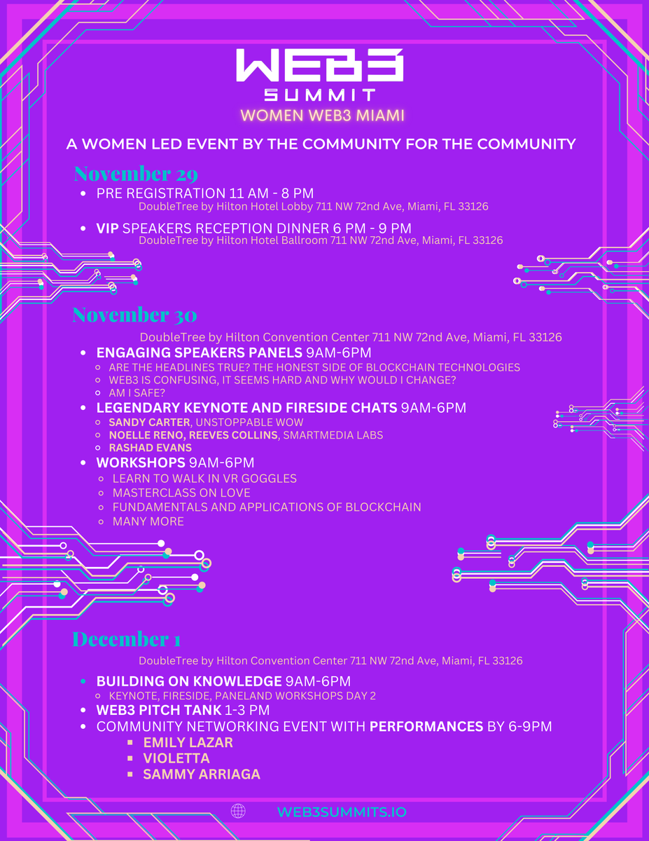 Coming to Miami, get your tickets today eventbrite.com/e/women-web3-m…