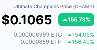 UC_Pierre's tweet photo. What a day that was following the announcement of our partnership with @BinanceLabs 🔥!

Our $CHAMP token went to visit the moon 🌖while we also welcomed a huge amount of new players to the @UltiChamps family.

We're only getting started💪 https://t.co/5FMJfQRtG1