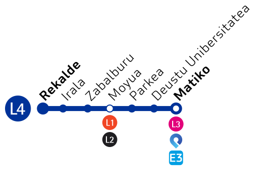 Gon_753's tweet photo. Hoy os traigo la L4 original de Metro Bilbao, aunque todo apunta que no se va a realizar, siempre cabe la esperanza que desde la diputación algún día retomen el proyecto original. Os voy hablar de su trazado, estaciones, volumen de pasajeros previstos, coste… 
Hilo 🧵⬇️ 1/18 https://t.co/JrREJcIho2