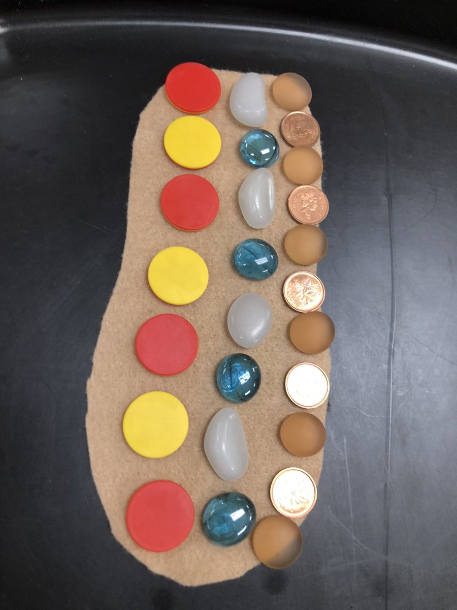 OB_KGA's tweet photo. We rocked it! Our foot prints may tell our favourite colour, how many are in our family, what we love, what we like to wear or patterns that we like. https://t.co/RrtxHUOHCi