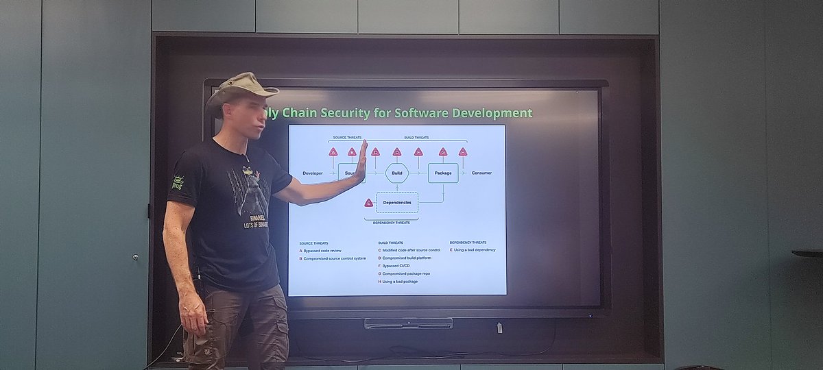tediroca's tweet photo. Great talk about Supply Chain Security for Open Source Projects by @SvenRuppert (@jfrog), brought by the @BarcelonaJUG at @Dynatrace https://t.co/fPws6ktjKt
